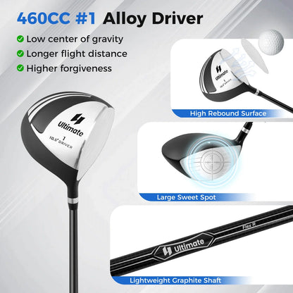 Men'S Complete Golf Clubs Package Set 10 Pieces Includes Alloy Driver Black