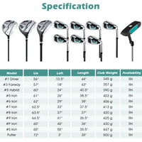 Ultimate Men'S Golf Complete Set with Rain Hood, 13 Pieces, Green